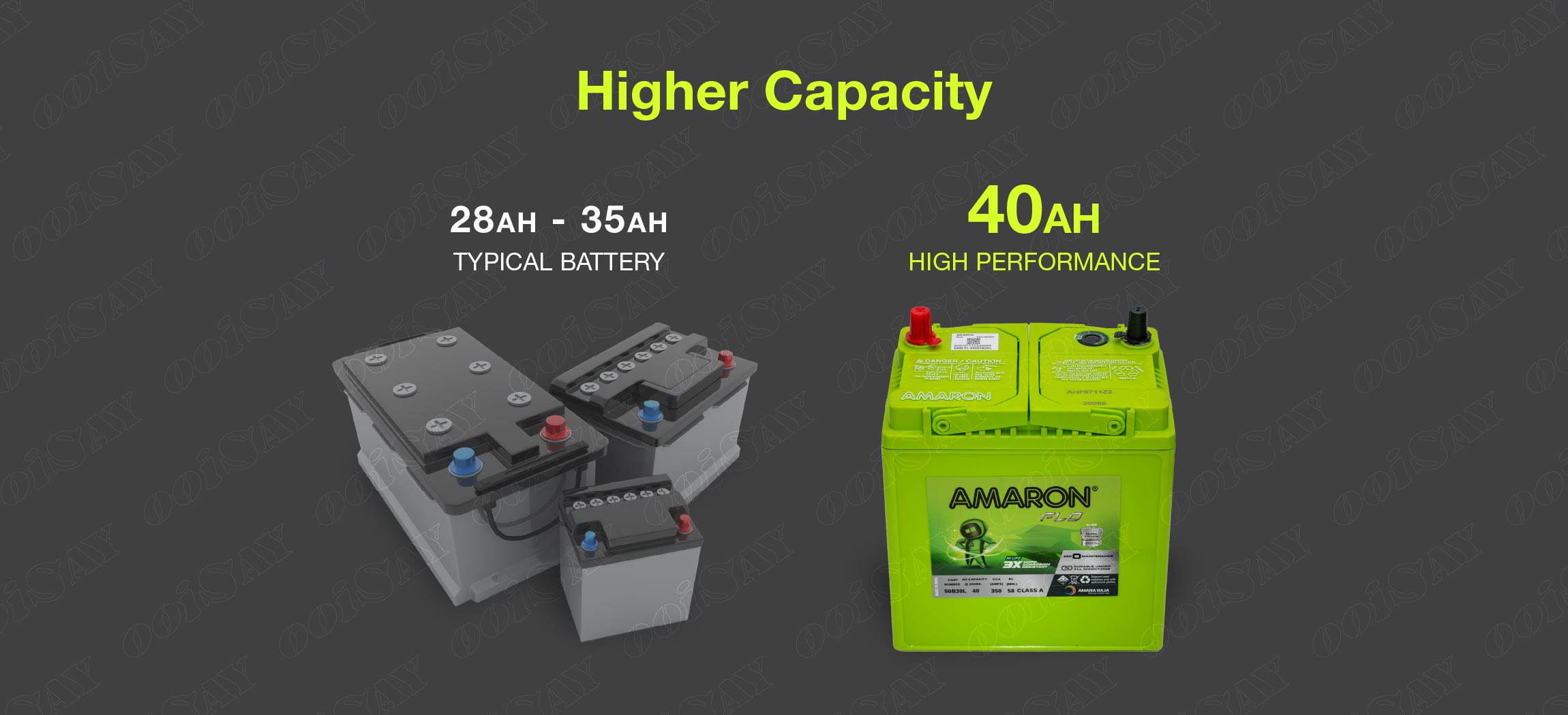 Amaron 50b20l Maintenance Free