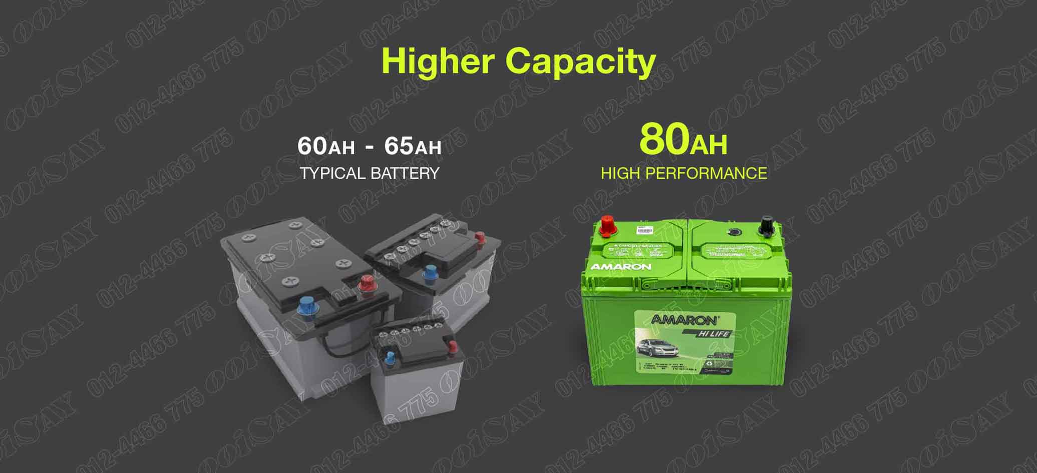 Amaron 105d31l Maintenance Free