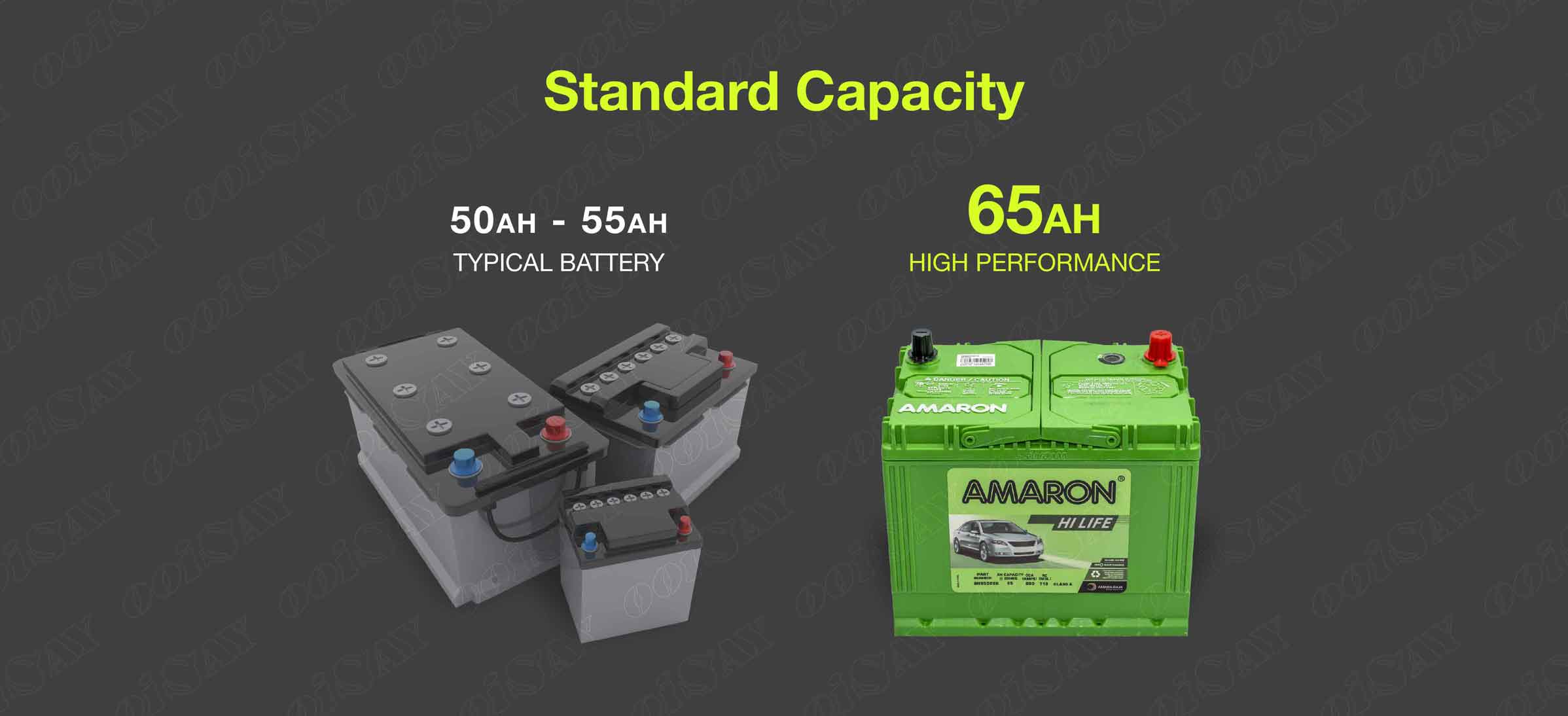 Amaron 95D26R Maintenance Free