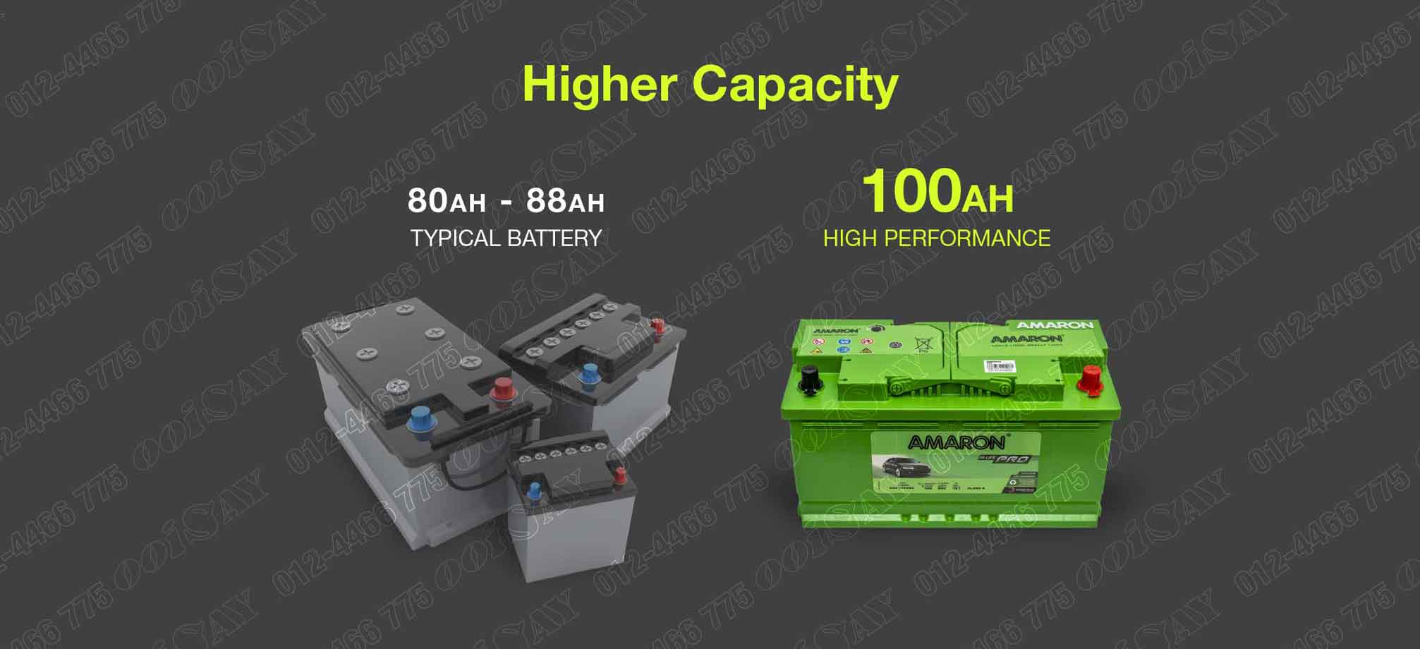 Amaron PRO DIN100 Maintenance Free