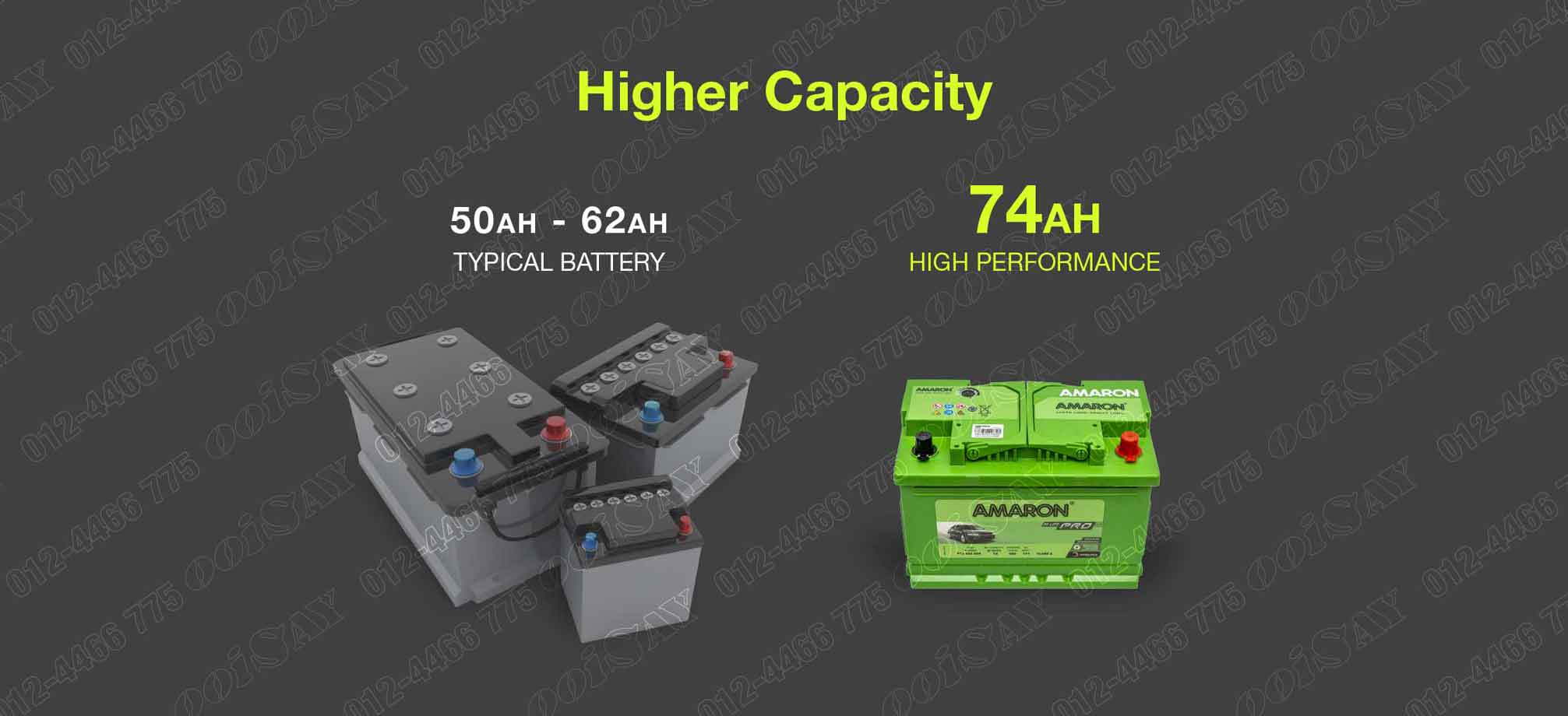 Amaron PRO DIN74 Maintenance Free