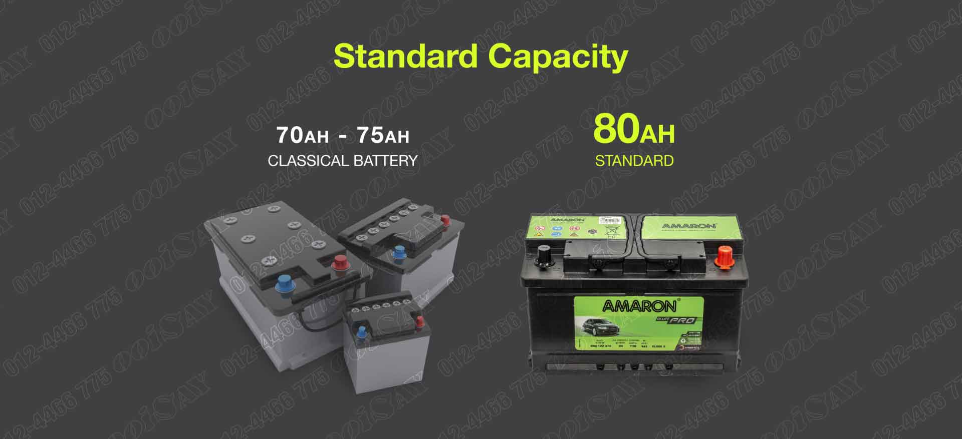 Amaron PRO DIN80 Maintenance Free