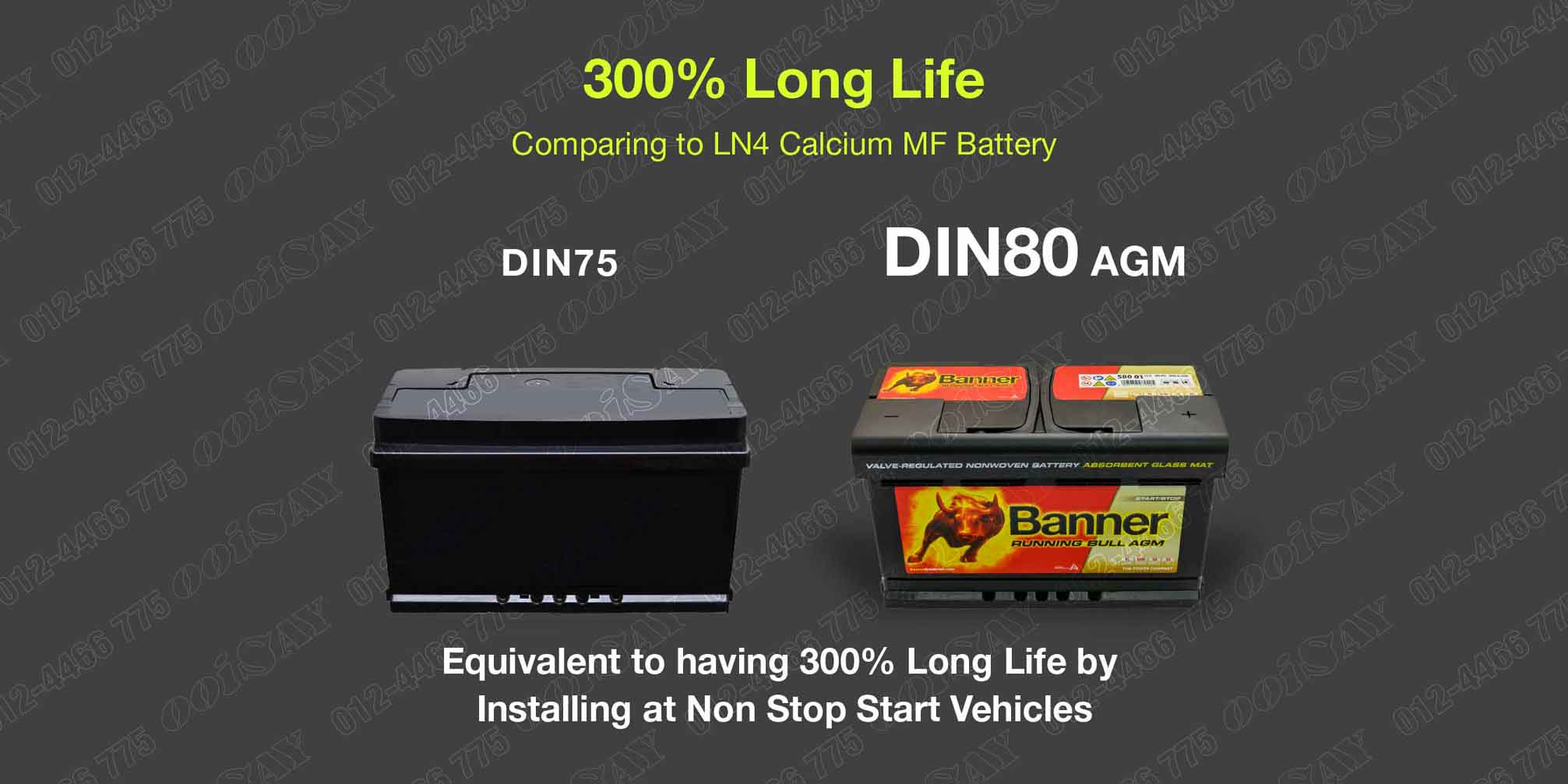 Banner DIN80 AGM