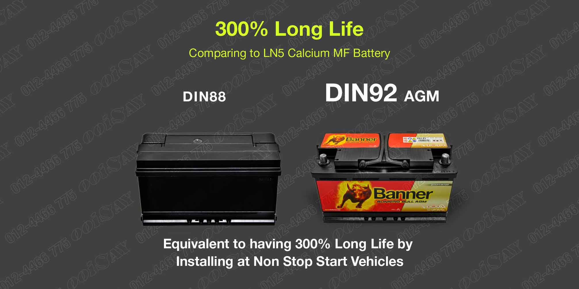 Banner DIN92 AGM