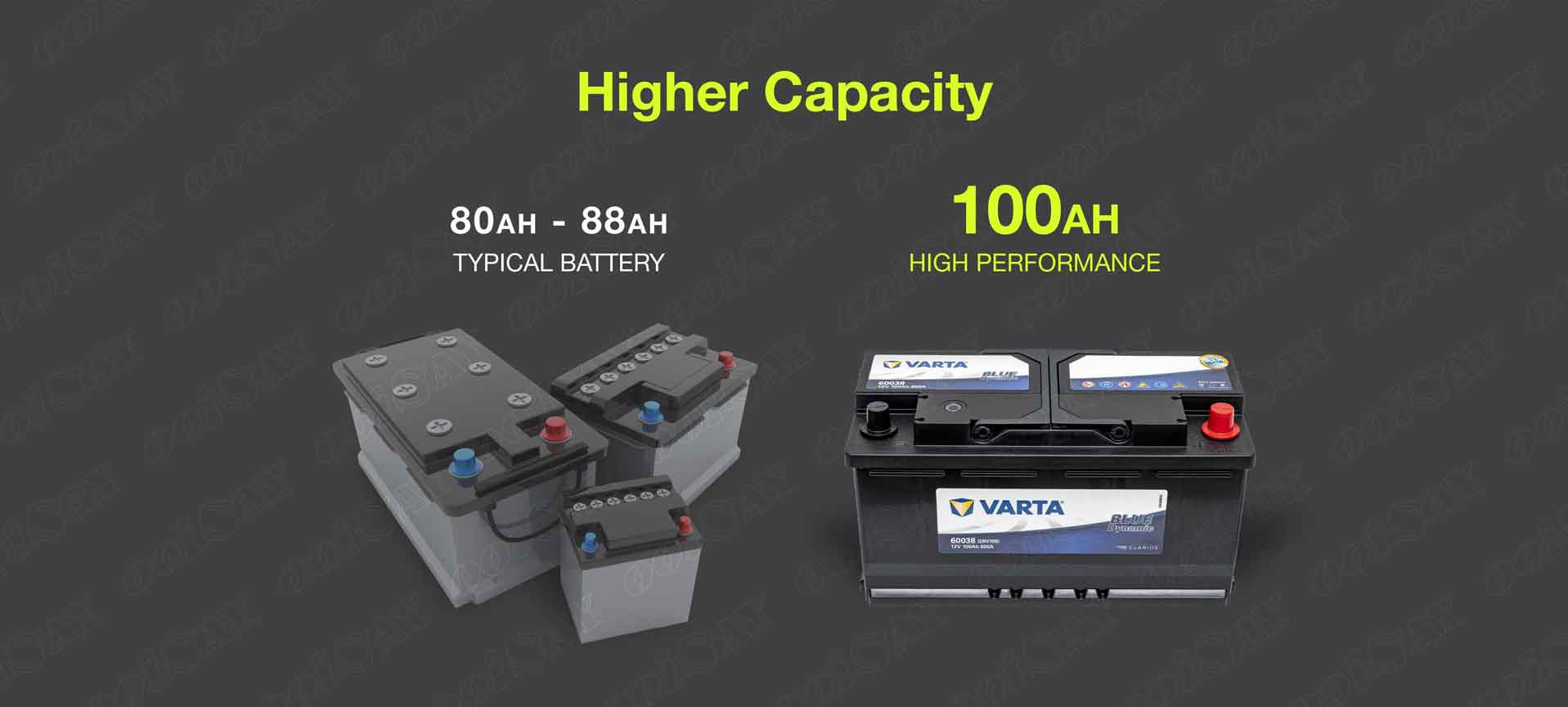 Varta DIN100L Maintenance Free