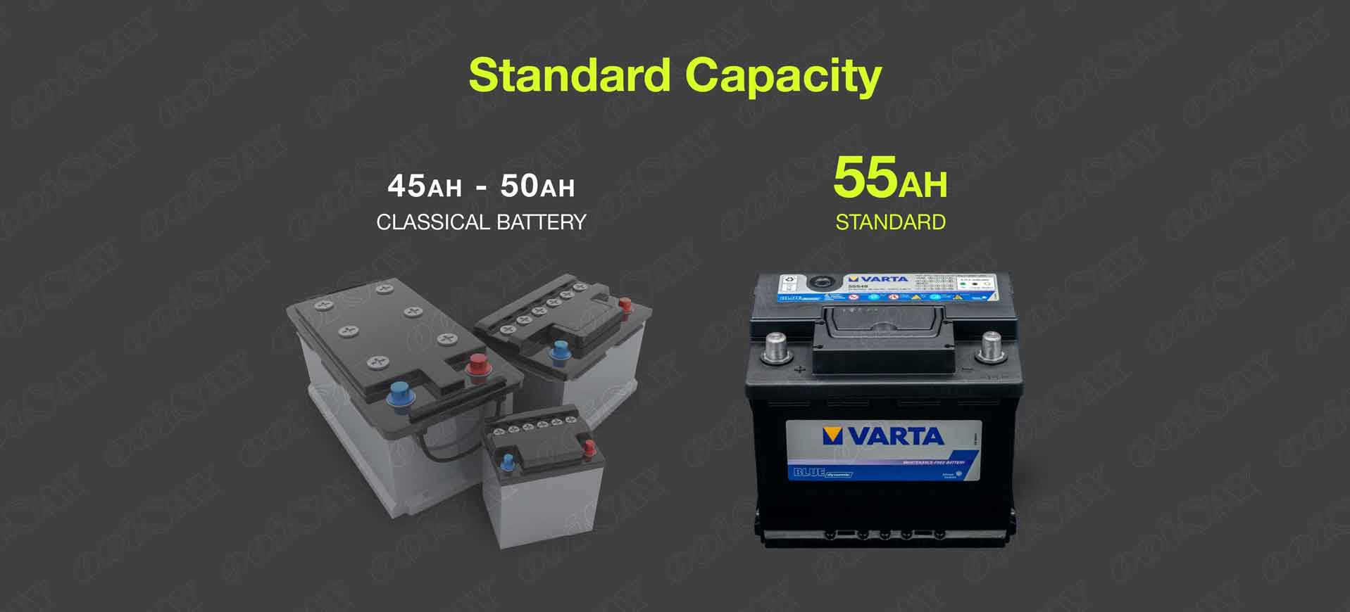 Varta DIN55R Maintenance Free